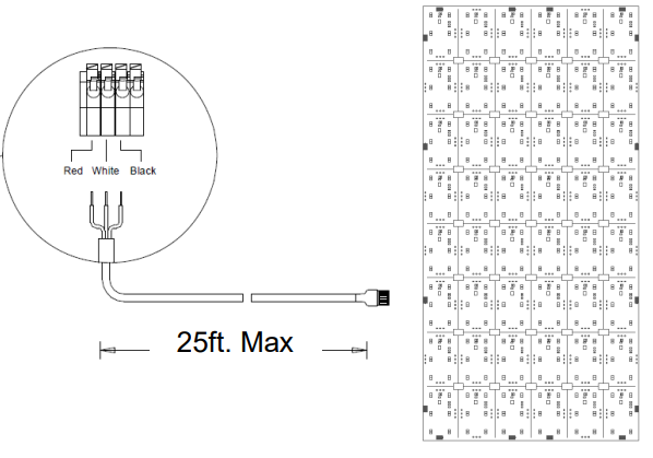 What type of wire is needed between the Controller and the DPI Sheet ...